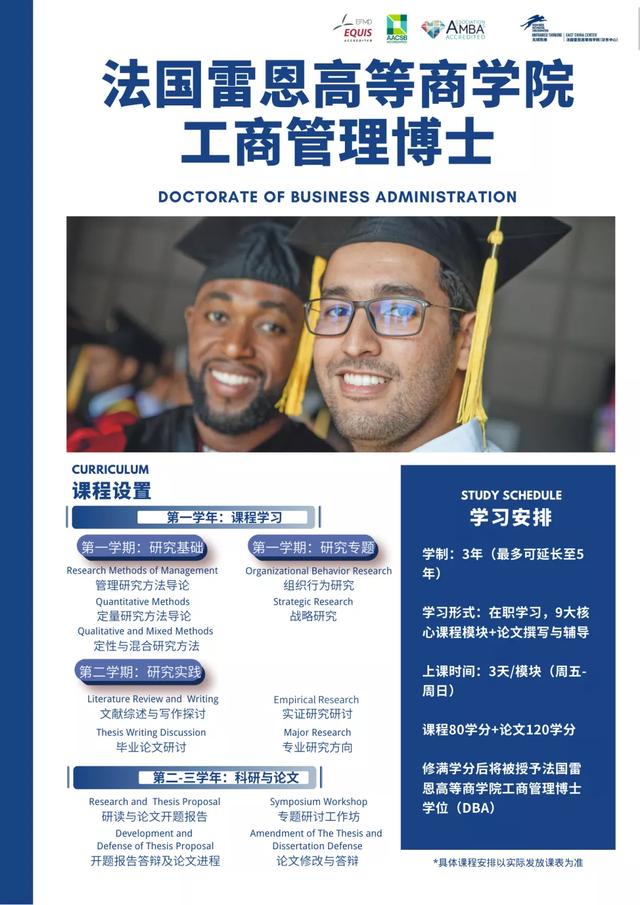 法國雷恩高等商學院DBA項目Q-u0026A（學位篇）