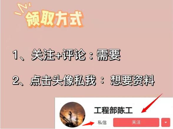 2022最新版工程項(xiàng)目績(jī)效考核管理辦法，人性化管理方法，條理清晰