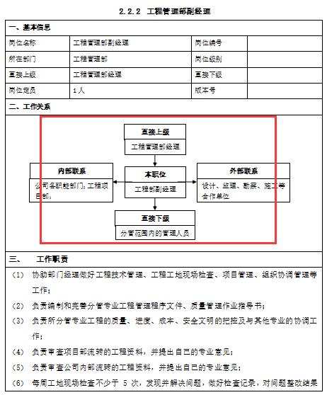 185頁(yè)建筑工程項(xiàng)目管理手冊(cè)，細(xì)致梳理工程項(xiàng)目管理，附大量表格（建筑工程項(xiàng)目經(jīng)理工作手冊(cè)pdf）