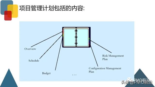 圖解項目風(fēng)險管理全過程和工具方法（圖解項目風(fēng)險管理全過程和工具方法分析）