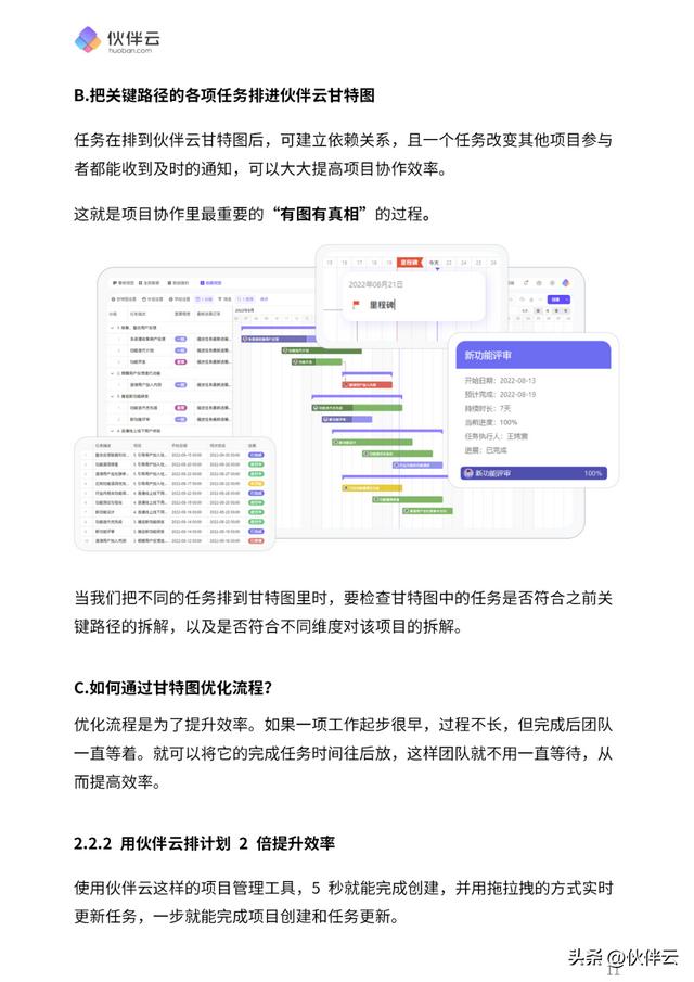 首發(fā)！2023項(xiàng)目管理實(shí)操手冊(cè).pdf（免費(fèi)下載）5大階段，詳細(xì)講清