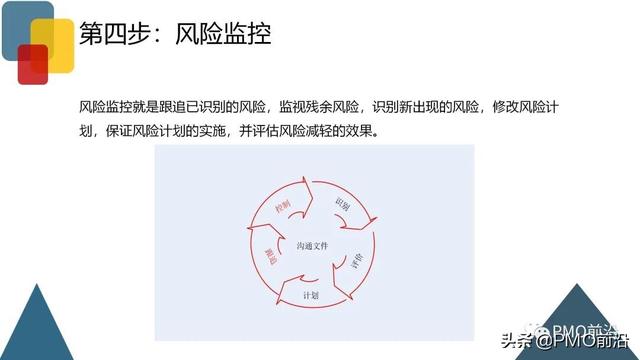 圖解項目風(fēng)險管理全過程和工具方法（圖解項目風(fēng)險管理全過程和工具方法分析）