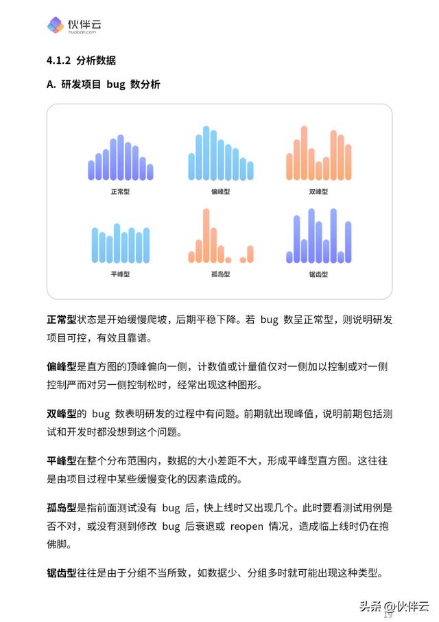 首發(fā)！2023項(xiàng)目管理實(shí)操手冊(cè).pdf（免費(fèi)下載）5大階段，詳細(xì)講清