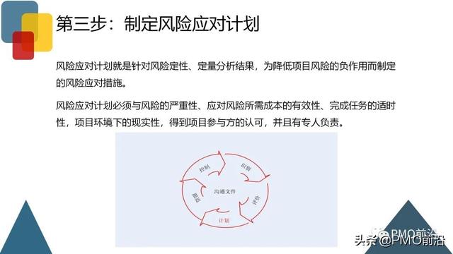 圖解項目風(fēng)險管理全過程和工具方法（圖解項目風(fēng)險管理全過程和工具方法分析）