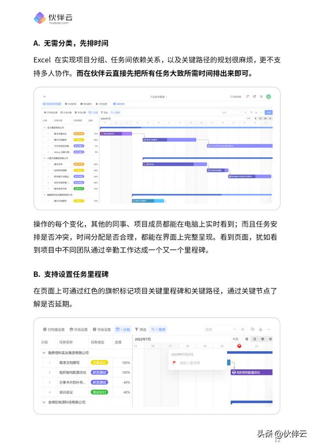 首發(fā)！2023項(xiàng)目管理實(shí)操手冊(cè).pdf（免費(fèi)下載）5大階段，詳細(xì)講清