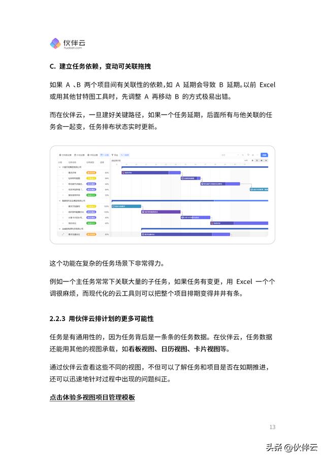 首發(fā)！2023項(xiàng)目管理實(shí)操手冊(cè).pdf（免費(fèi)下載）5大階段，詳細(xì)講清