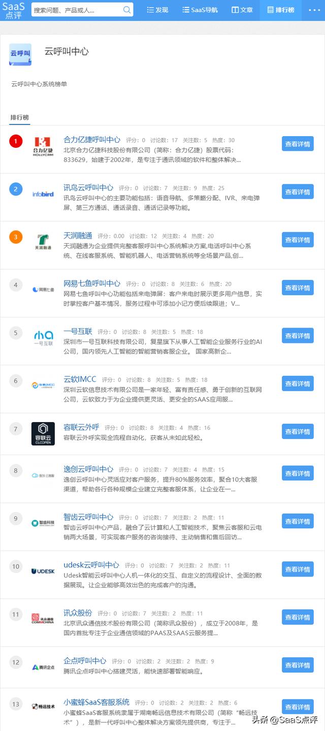 云呼叫中心排行榜榜單（2021年8月更新）（呼叫云是什么軟件）