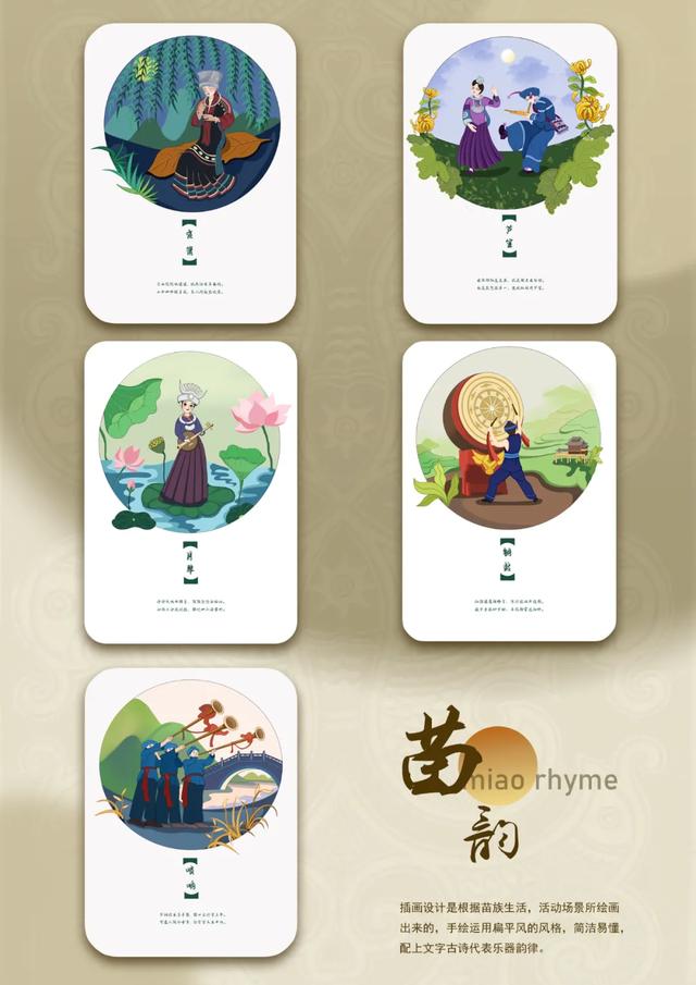 用Flutter寫一個(gè)畢設(shè)app的經(jīng)驗(yàn)（flutter 設(shè)計(jì)稿）