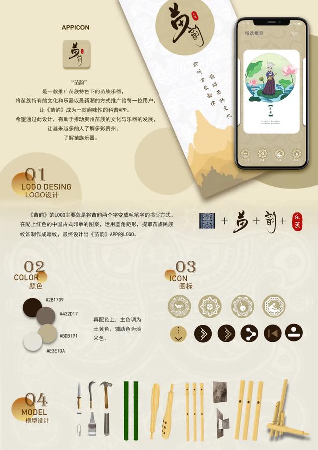 用Flutter寫一個(gè)畢設(shè)app的經(jīng)驗(yàn)（flutter 設(shè)計(jì)稿）