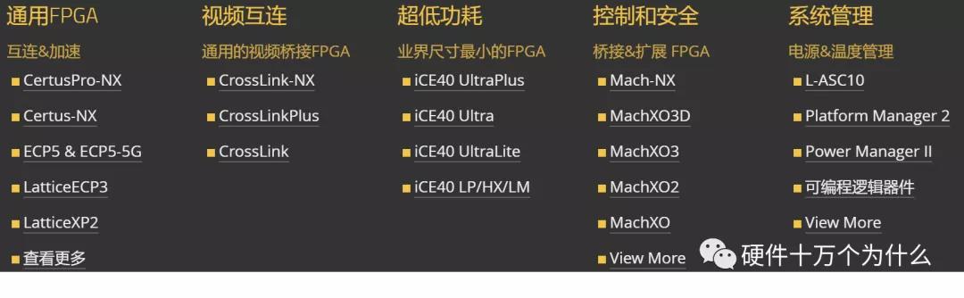 FPGA廠家誰家強(qiáng)？（fpga 廠家）