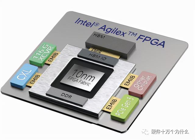 FPGA廠家誰家強(qiáng)？（fpga 廠家）