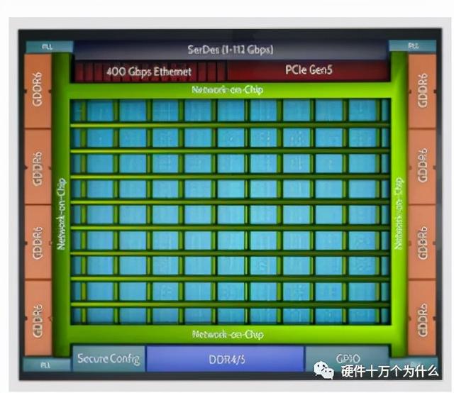 FPGA廠家誰家強(qiáng)？（fpga 廠家）