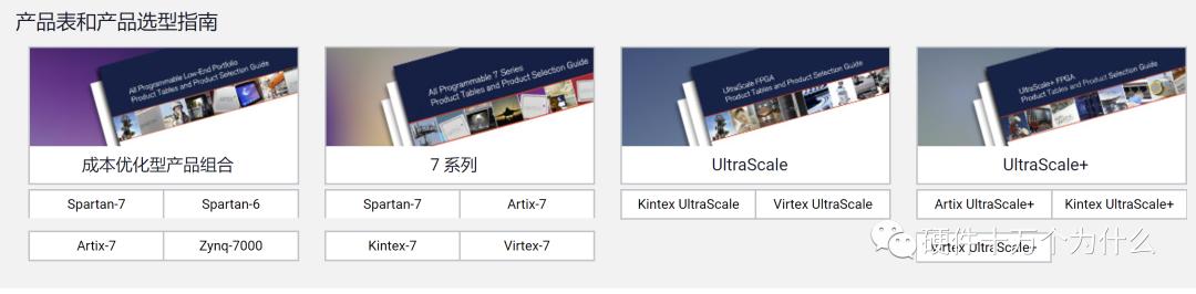 FPGA廠家誰家強(qiáng)？（fpga 廠家）
