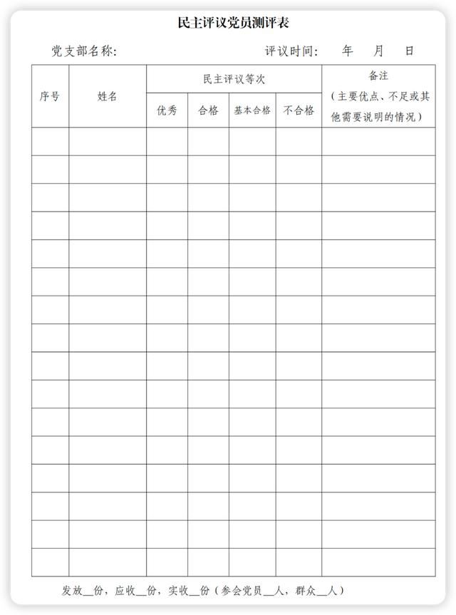 民主評議黨員制度詳解