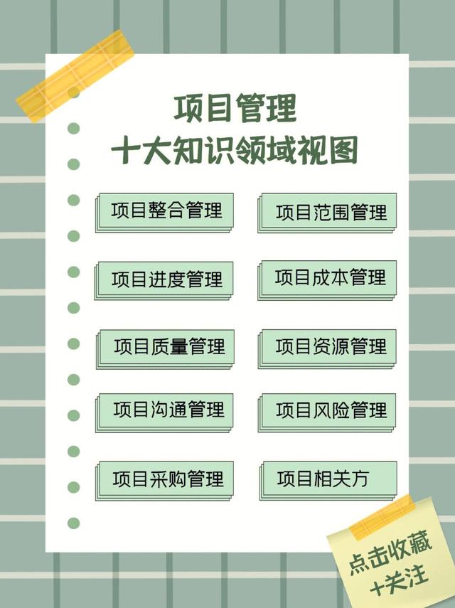 PMBOOK中的十大知識(shí)域和五大過程組：項(xiàng)目管理必備的核心知識(shí)（十大知識(shí)域五大過程組是什么）