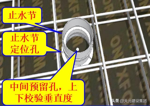 嚴(yán)標(biāo)準(zhǔn) 強(qiáng)規(guī)范 塑精品丨天元集團(tuán)工程管理標(biāo)準(zhǔn)化做法巡禮（二）