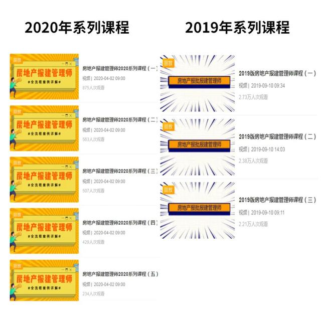 地產(chǎn)干貨：房地產(chǎn)開(kāi)發(fā)項(xiàng)目管理（房地產(chǎn)開(kāi)發(fā)項(xiàng)目管理的內(nèi)容有哪些-）