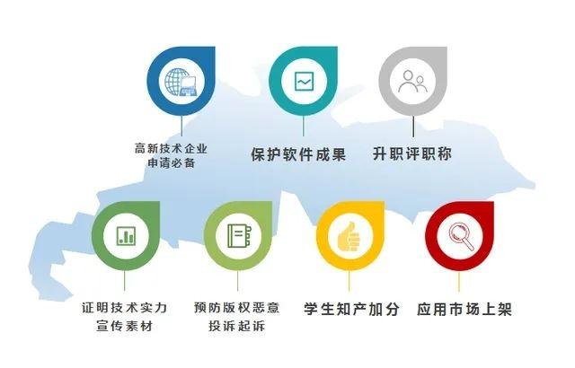 收藏｜手把手教你如何免費(fèi)獲得APP軟著電子證書（怎么獲得軟著）