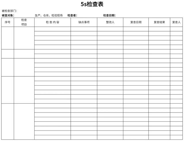 （建議收藏）質(zhì)量管理五大工具、七大方法！【標(biāo)桿精益】（質(zhì)量管理5大工具7大手法）