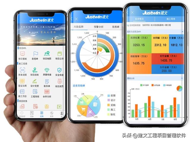 施工管理系統(tǒng) - 興潤(rùn)建設(shè)集團(tuán)上線建文工程云，開(kāi)啟數(shù)字化項(xiàng)目管理