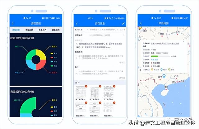 施工管理系統(tǒng) - 興潤(rùn)建設(shè)集團(tuán)上線建文工程云，開(kāi)啟數(shù)字化項(xiàng)目管理