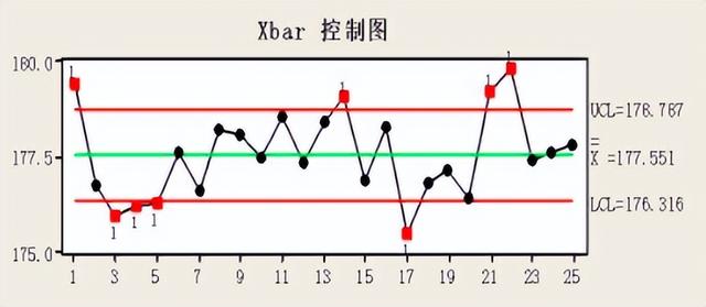 （建議收藏）質(zhì)量管理五大工具、七大方法！【標(biāo)桿精益】（質(zhì)量管理5大工具7大手法）