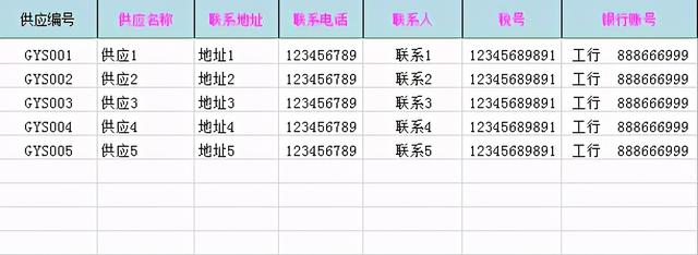 財(cái)務(wù)總監(jiān)：頭次見(jiàn)這么全面的財(cái)務(wù)一體化管理系統(tǒng)，太適合會(huì)計(jì)用了