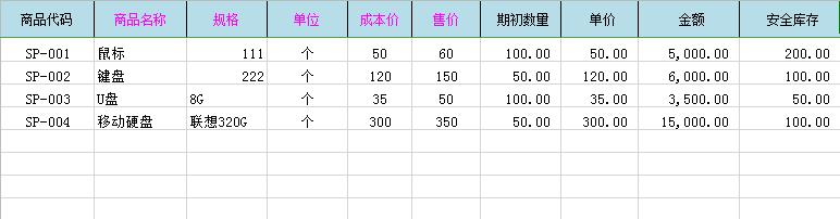 財(cái)務(wù)總監(jiān)：頭次見(jiàn)這么全面的財(cái)務(wù)一體化管理系統(tǒng)，太適合會(huì)計(jì)用了