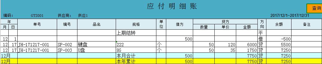 財(cái)務(wù)總監(jiān)：頭次見(jiàn)這么全面的財(cái)務(wù)一體化管理系統(tǒng)，太適合會(huì)計(jì)用了