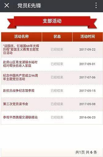 超好用的黨員E先鋒使用說(shuō)明書(shū)，不收藏太虧啦?。h員e先鋒使用說(shuō)明黨委版）
