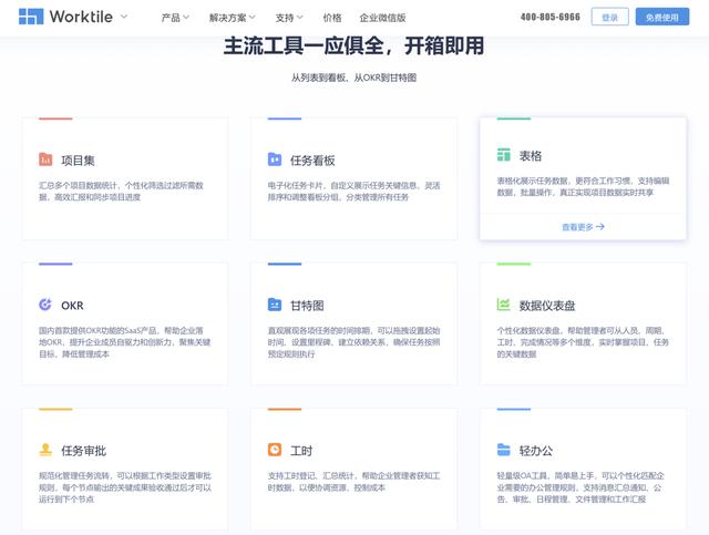 10大最佳開源或免費項目進度管理軟件盤點（項目進度管理 開源）
