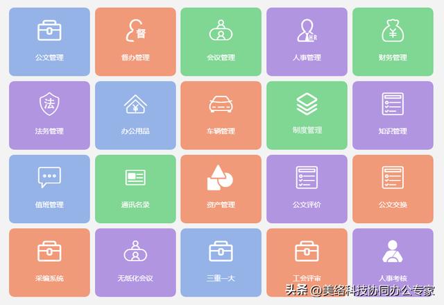 如何選擇一款適合的制度管理系統(tǒng)？（制度管理軟件）