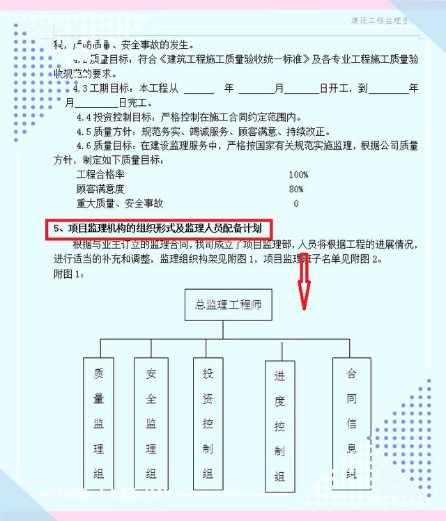 項(xiàng)目監(jiān)理細(xì)則范本！包含監(jiān)理全方面表格！高清word版可下載（項(xiàng)目監(jiān)理規(guī)范）