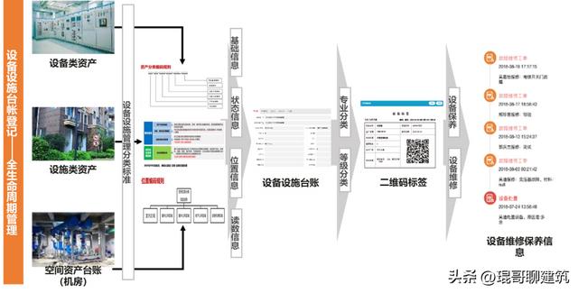 「案例說第331期」中建二局華南分公司深圳科技館（新館）項(xiàng)目（中建二局 深圳）