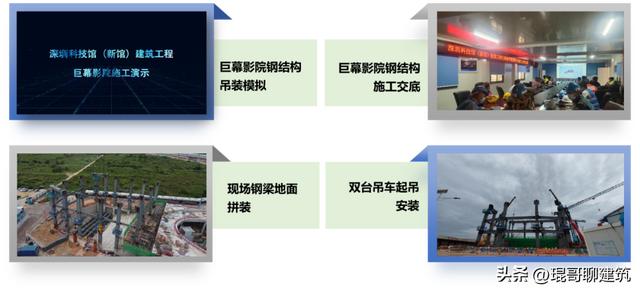 「案例說第331期」中建二局華南分公司深圳科技館（新館）項(xiàng)目（中建二局 深圳）