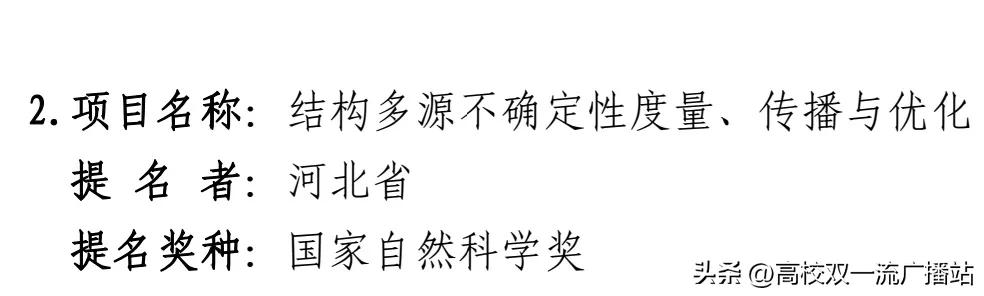 河北省提名2023年度國家科學(xué)技術(shù)獎項目公示及獲獎可能分析（河北省2021科學(xué)技術(shù)獎）