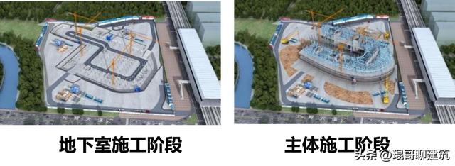 「案例說第331期」中建二局華南分公司深圳科技館（新館）項(xiàng)目（中建二局 深圳）