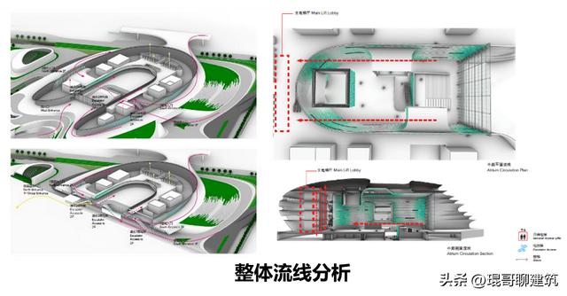 「案例說第331期」中建二局華南分公司深圳科技館（新館）項(xiàng)目（中建二局 深圳）