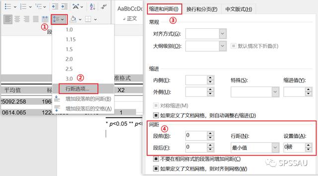 科研論文三線表制作與調(diào)整（科研論文三線表制作與調(diào)整怎么寫）