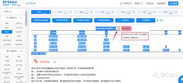 科研論文三線表制作與調(diào)整（科研論文三線表制作與調(diào)整怎么寫）