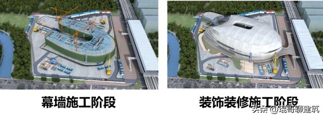 「案例說第331期」中建二局華南分公司深圳科技館（新館）項(xiàng)目（中建二局 深圳）