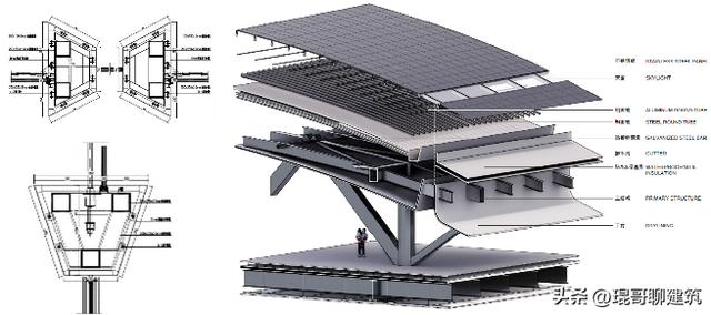 「案例說第331期」中建二局華南分公司深圳科技館（新館）項(xiàng)目（中建二局 深圳）