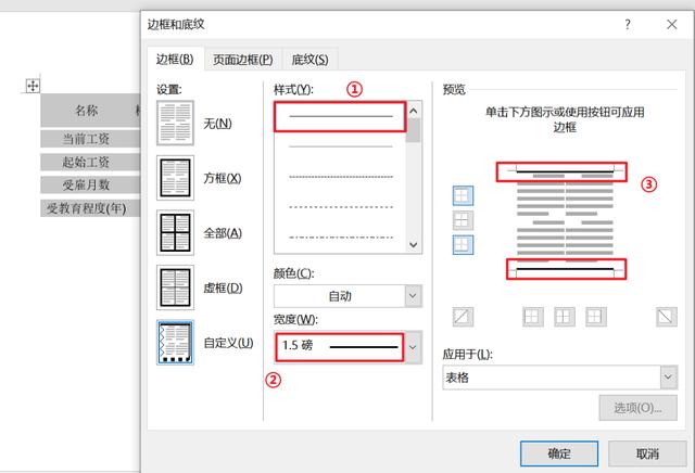科研論文三線表制作與調(diào)整（科研論文三線表制作與調(diào)整怎么寫）