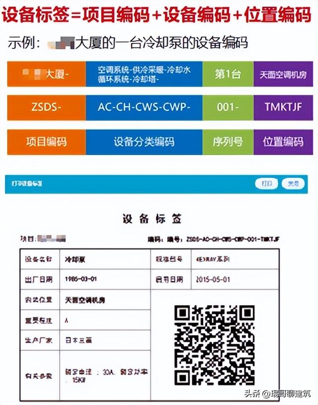 「案例說第331期」中建二局華南分公司深圳科技館（新館）項(xiàng)目（中建二局 深圳）