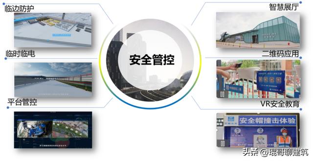 「案例說第331期」中建二局華南分公司深圳科技館（新館）項(xiàng)目（中建二局 深圳）