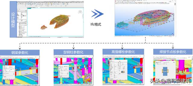 「案例說第331期」中建二局華南分公司深圳科技館（新館）項(xiàng)目（中建二局 深圳）