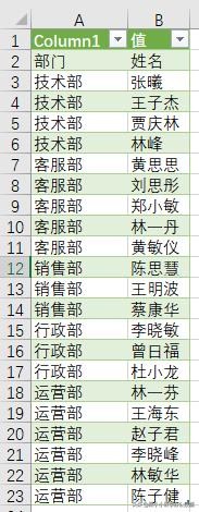 你知道PQ是什么嗎？Excel中很強大的一個插件，很多人不會使用