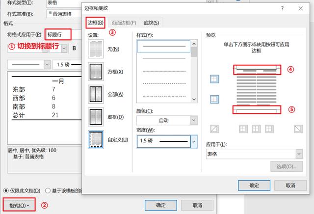 科研論文三線表制作與調(diào)整（科研論文三線表制作與調(diào)整怎么寫）