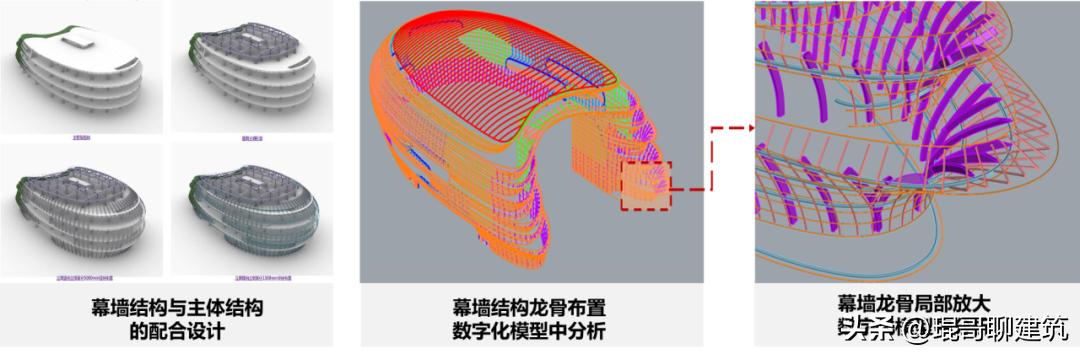 「案例說第331期」中建二局華南分公司深圳科技館（新館）項(xiàng)目（中建二局 深圳）