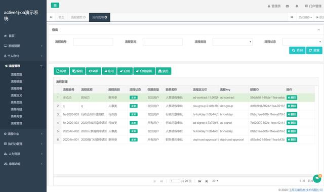 26個(gè)最佳開(kāi)源免費(fèi)的OA辦公自動(dòng)化系統(tǒng)，接私活創(chuàng)業(yè)拿去改改（免費(fèi)開(kāi)源oa系統(tǒng)代碼）